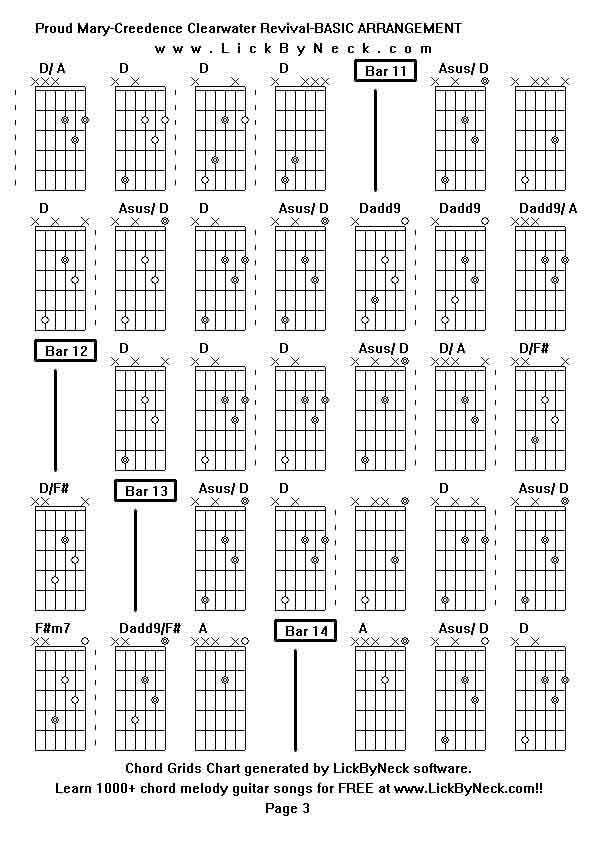 Chord Grids Chart of chord melody fingerstyle guitar song-Proud Mary-Creedence Clearwater Revival-BASIC ARRANGEMENT,generated by LickByNeck software.